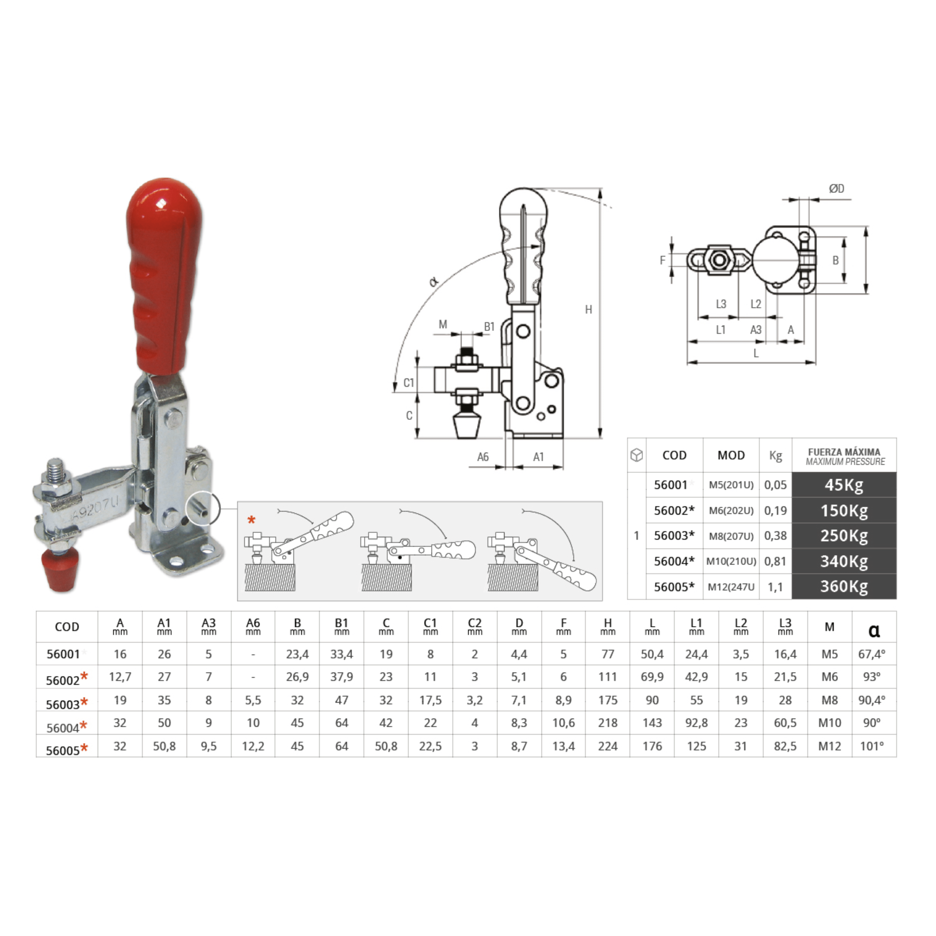 Reguleeritav vertikaalne kiirpitskruvi M5, 19mm, max 450N