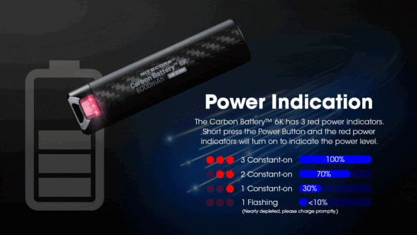Nitecore Carbon Battery 6K ,USB-C 6000mAh akupank. - Image 13