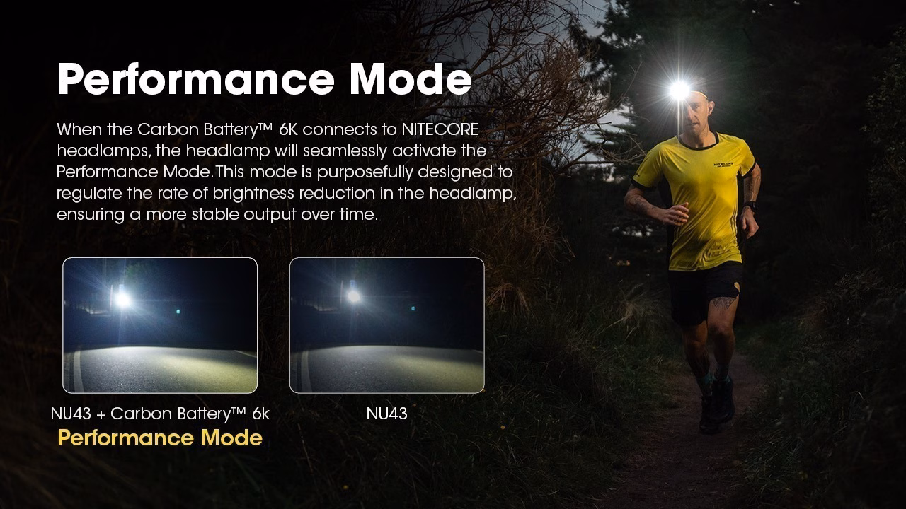 Nitecore Carbon Battery 6K ,USB-C 6000mAh akupank. - Pilt 11