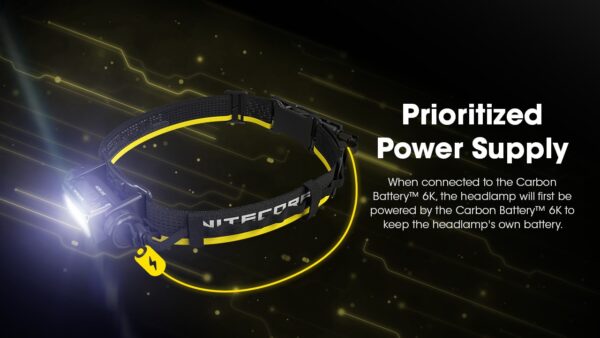Nitecore Carbon Battery 6K ,USB-C 6000mAh akupank. - Image 12