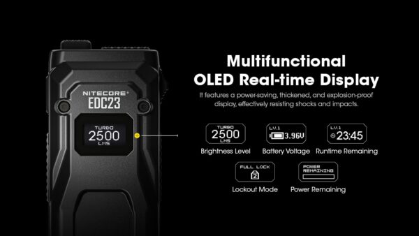 Taskulamp Nitecore EDC23 2500lm, valgusvihk max 230 meetrit. USB-C laetav, eriti õhuke. - Image 13