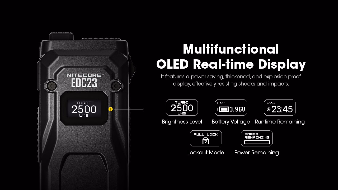 Taskulamp Nitecore EDC23 2500lm, valgusvihk max 230 meetrit. USB-C laetav, eriti õhuke. - Pilt 13