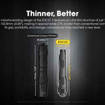 Taskulamp Nitecore EDC23 2500lm, valgusvihk max 230 meetrit. USB-C laetav, eriti õhuke.