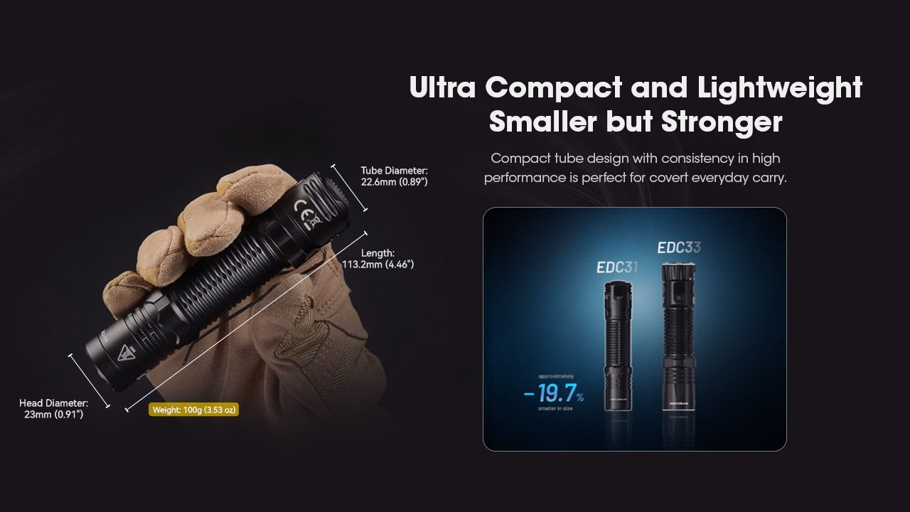 Taskulamp Nitecore EDC31 3500lm, valgusvihu ulatus kuni 380m. USB-C laetav. - Pilt 14
