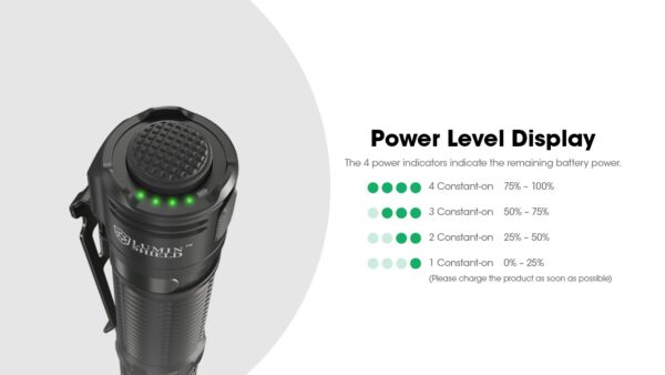 Taskulamp Nitecore EDC31 3500lm, valgusvihu ulatus kuni 380m. USB-C laetav. - Image 18