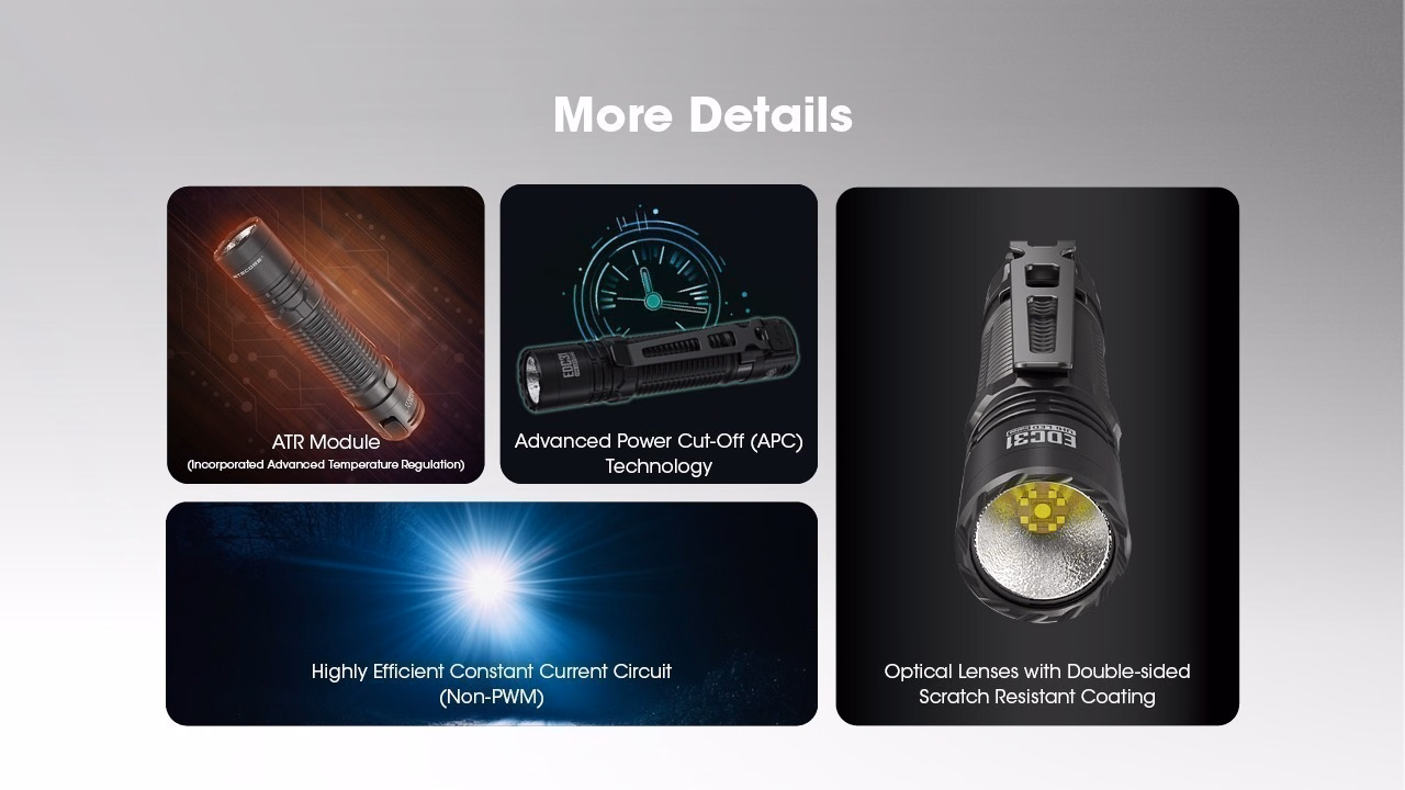 Taskulamp Nitecore EDC31 3500lm, valgusvihu ulatus kuni 380m. USB-C laetav. - Pilt 21