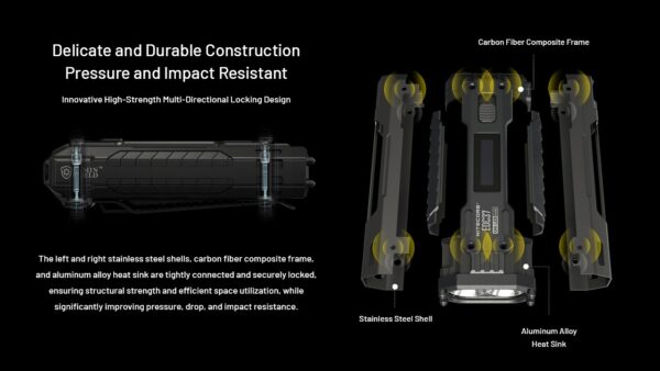 Taskulamp Nitecore EDC37 8000lm, valgusvihu ulatus 420m. USB-C laetav. - Image 23