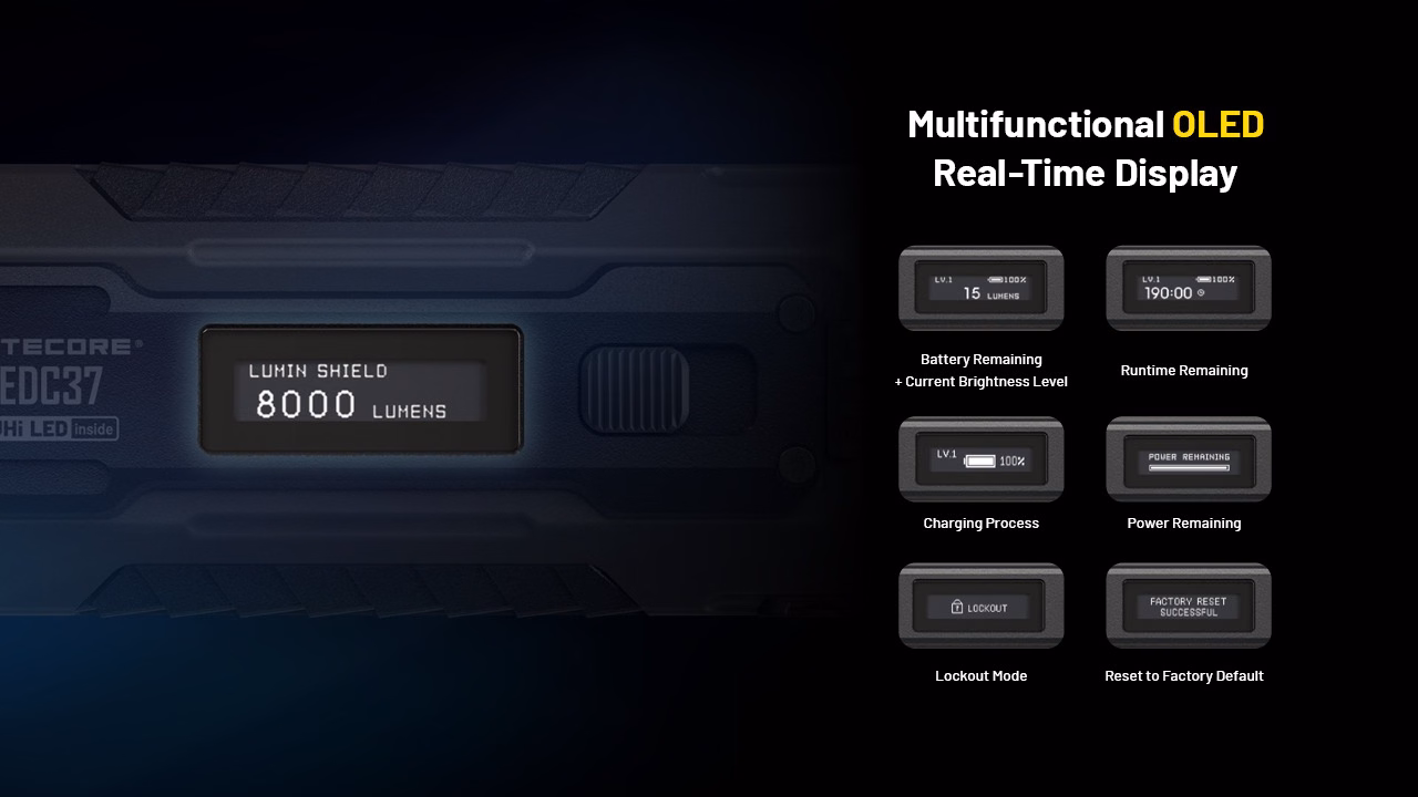 Taskulamp Nitecore EDC37 8000lm, valgusvihu ulatus 420m. USB-C laetav. - Pilt 29