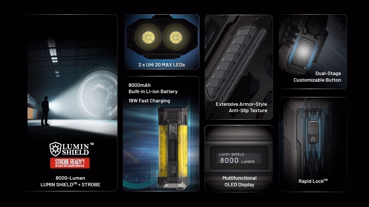 Taskulamp Nitecore EDC37 8000lm, valgusvihu ulatus 420m. USB-C laetav. - Pilt 8