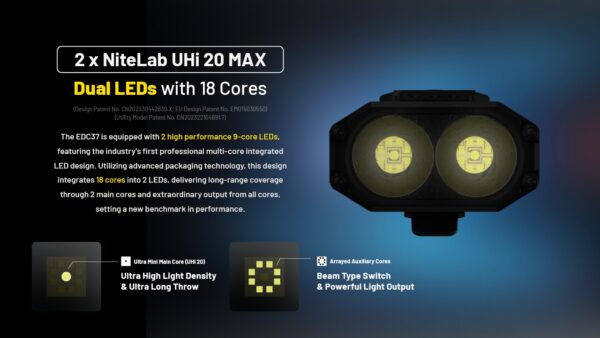 Taskulamp Nitecore EDC37 8000lm, valgusvihu ulatus 420m. USB-C laetav. - Image 10