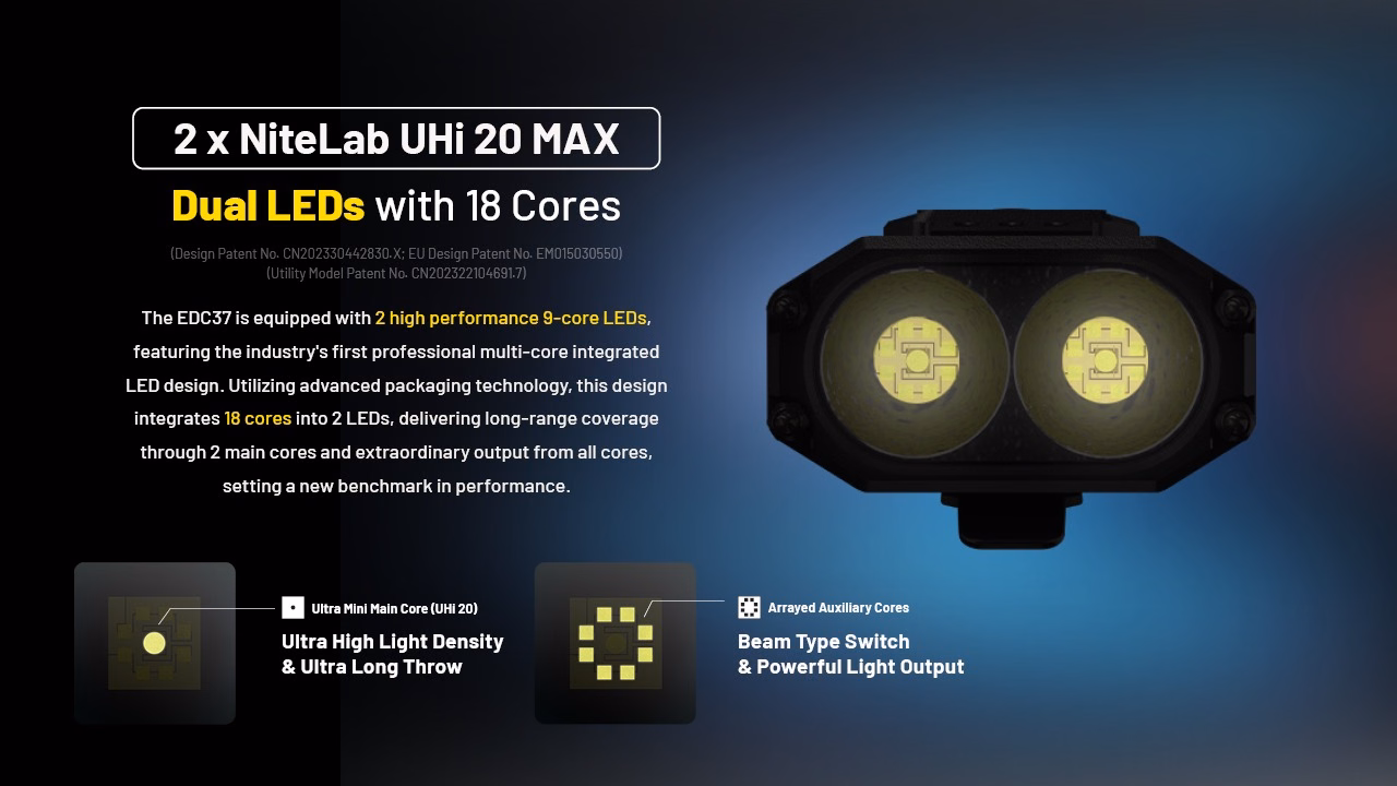 Taskulamp Nitecore EDC37 8000lm, valgusvihu ulatus 420m. USB-C laetav. - Pilt 10