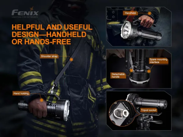 Taskulamp FENIX LR80R LED, 18000 lum, valgusvihu ulatus kuni 1130m, laetav USB-C ga. - Image 13