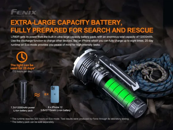 Taskulamp FENIX LR80R LED, 18000 lum, valgusvihu ulatus kuni 1130m, laetav USB-C ga. - Image 10