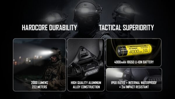 Pealamp Nitecore HC65M UHE, taktikaline. 2000lm valgusvihu ulatus kuni 220m. USB-C laetav, NVG kinnitusega. - Image 6