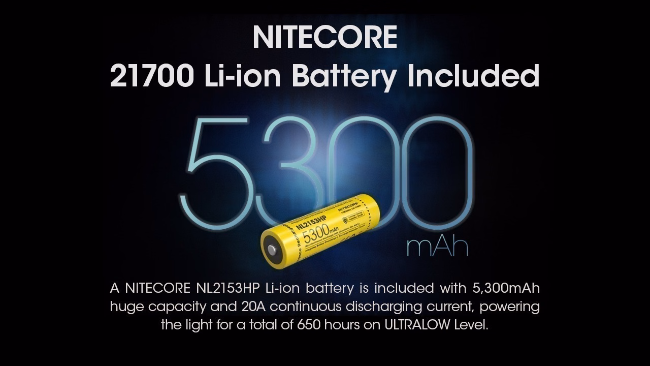 Taskulamp Nitecore MH25 Pro. 3300lm valgusvihu ulatus kuni 705m. Laetav USB-Cga. IP68. - Pilt 16