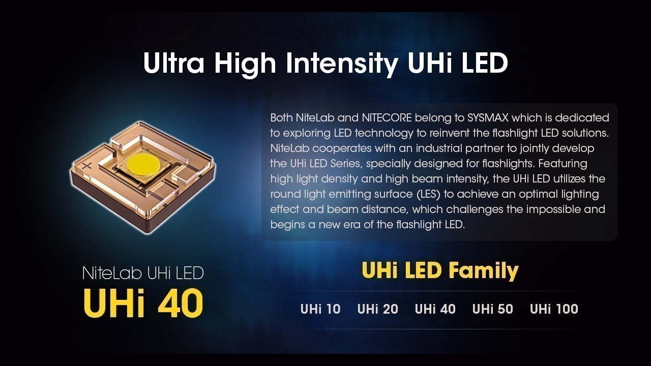 Taskulamp Nitecore MH25 Pro. 3300lm valgusvihu ulatus kuni 705m. Laetav USB-Cga. IP68. - Pilt 7