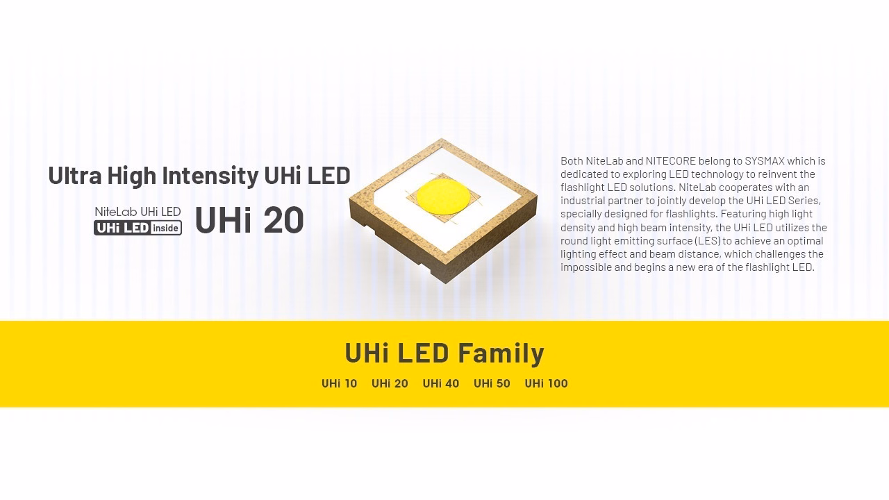 Taskulamp Nitecore MT2A Pro 1000lm, valgusvihu ulatus kuni 255m. LED laetav taskulamp.IP68. - Pilt 6