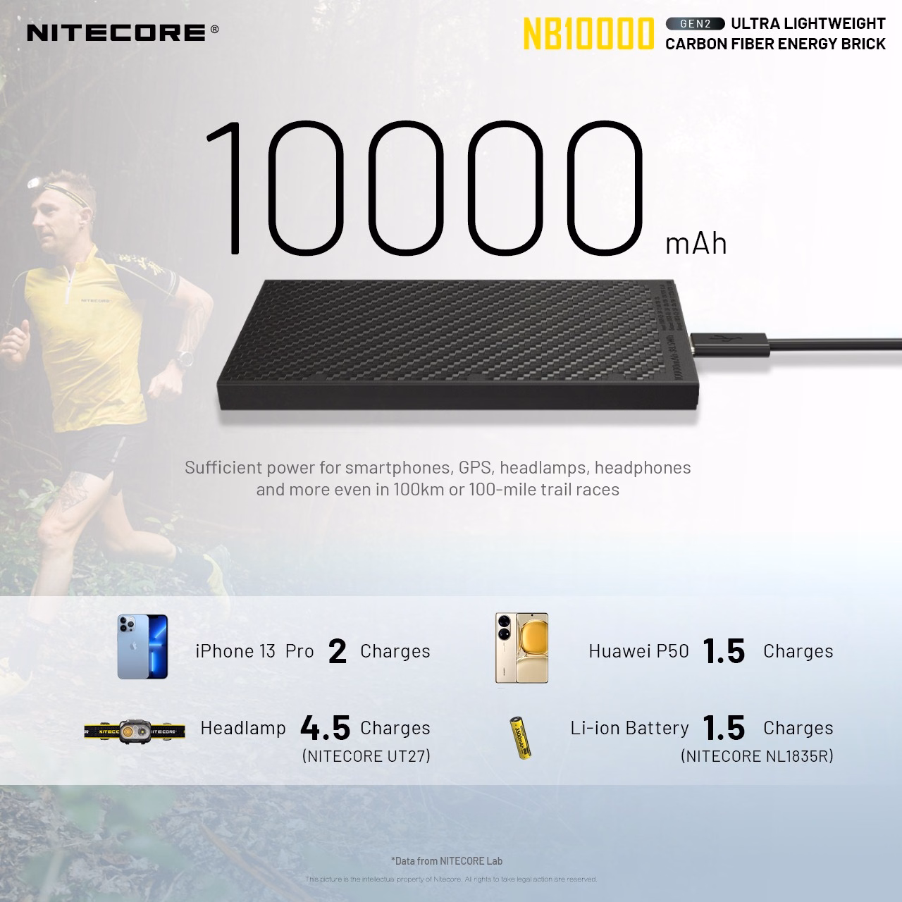Akupank Nitecore NB10000 Gen 2 kiirlaadimisega. USB/USB-C topeltpordiga 10000mAh akupank. - Pilt 13