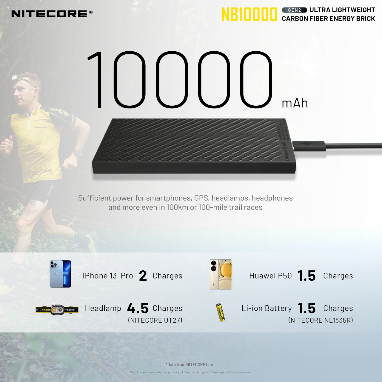 Akupank Nitecore NB10000 Gen 2 kiirlaadimisega. USB/USB-C topeltpordiga 10000mAh akupank. - Image 13