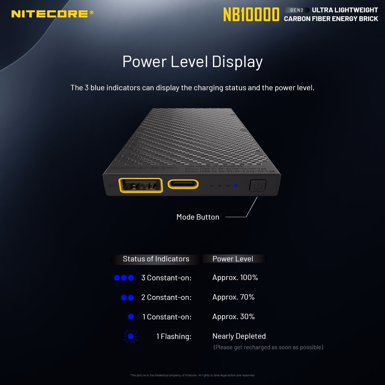 Akupank Nitecore NB10000 Gen 2 kiirlaadimisega. USB/USB-C topeltpordiga 10000mAh akupank. - Pilt 14