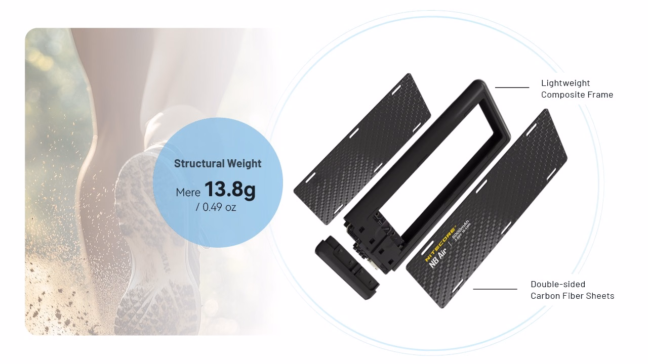 Akupank Nitecore NB Air Ultra Lightweight Slim, USB-Cga laetav, 5000mAh. - Pilt 8