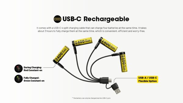 Aku Nitecore NH2400 2400 mAh. USB-C laetav AA aku (1 tk). - Image 8