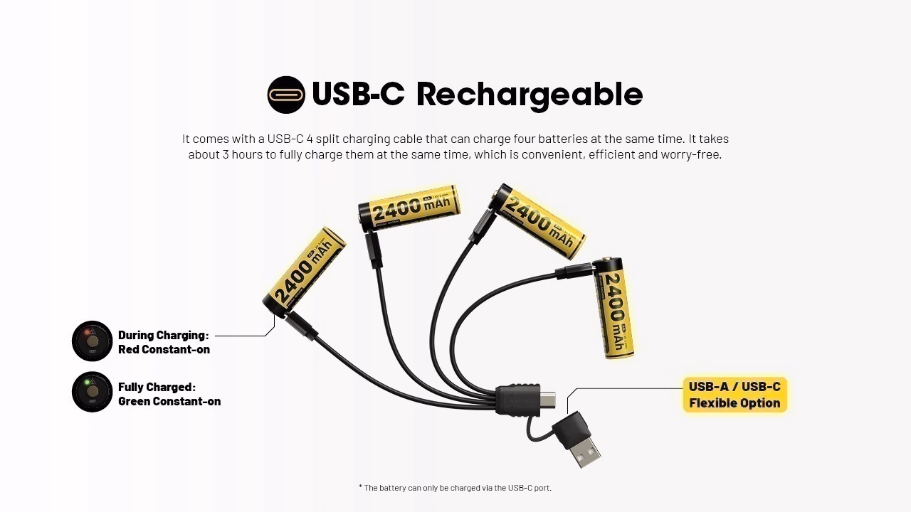 Aku Nitecore NH2400 2400 mAh. USB-C laetavad AA akud (4 tk komplektis). - Pilt 8