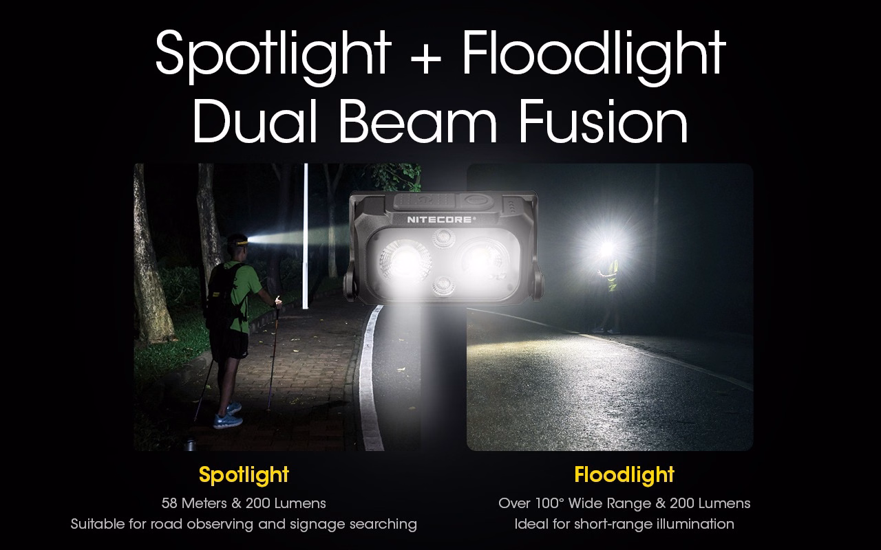 Pealamp Nitecore NU25 MCT UL 400lm, valgusvihu ulatus kuni 64m. USB-C laetav mitme valgusvärviga, ülikerge. IP66. - Pilt 11
