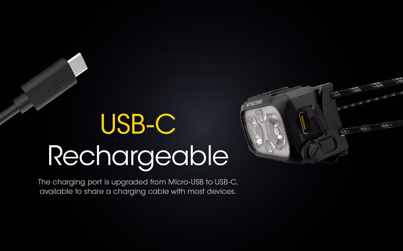 Pealamp Nitecore NU25 MCT UL 400lm, valgusvihu ulatus kuni 64m. USB-C laetav mitme valgusvärviga, ülikerge. IP66. - Pilt 13