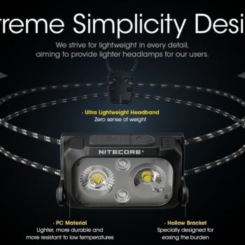Pealamp Nitecore NU25 MCT UL 400lm, valgusvihu ulatus kuni 64m. USB-C laetav mitme valgusvärviga, ülikerge. IP66.
