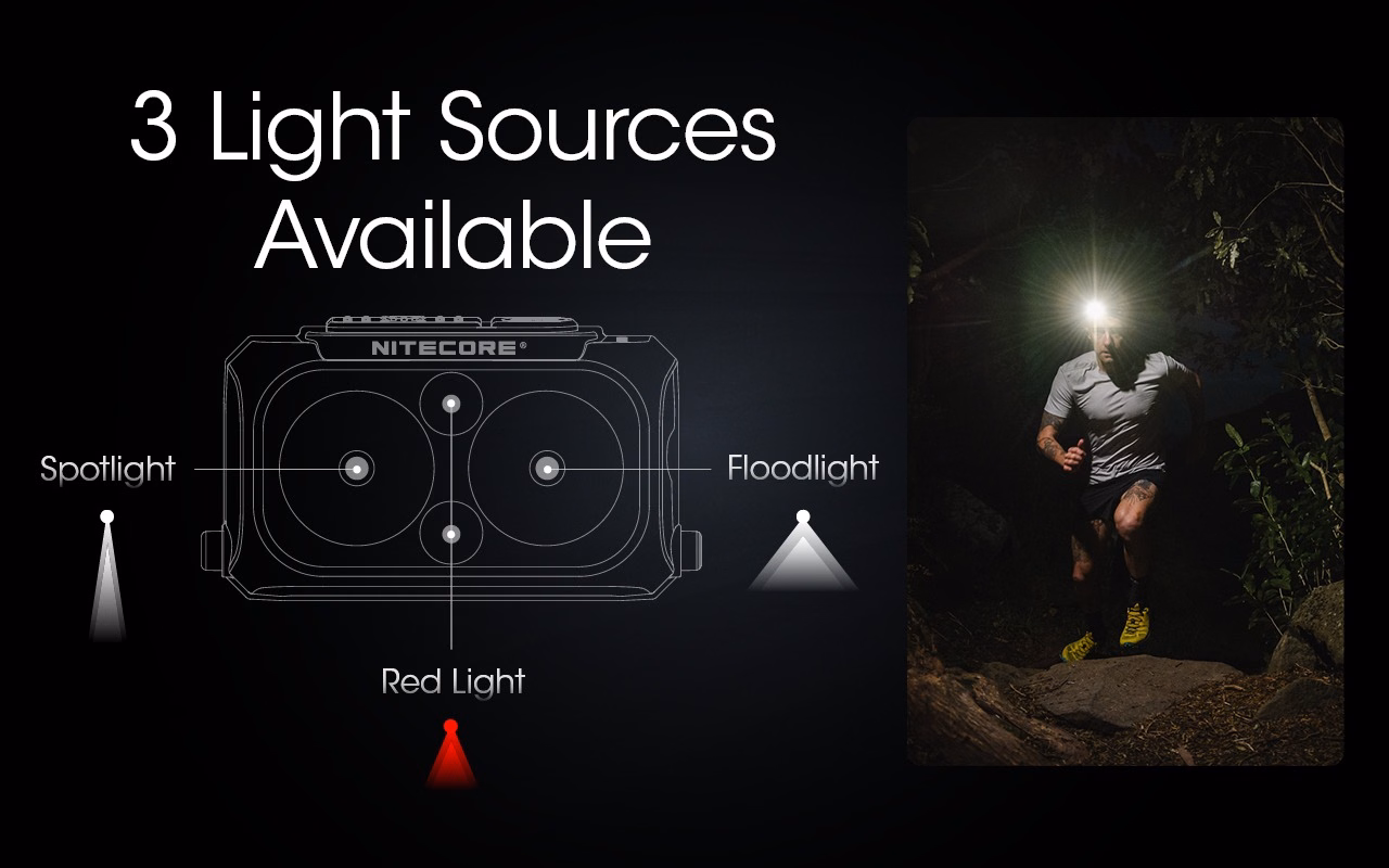 Pealamp Nitecore NU25 MCT UL 400lm, valgusvihu ulatus kuni 64m. USB-C laetav mitme valgusvärviga, ülikerge. IP66. - Pilt 10