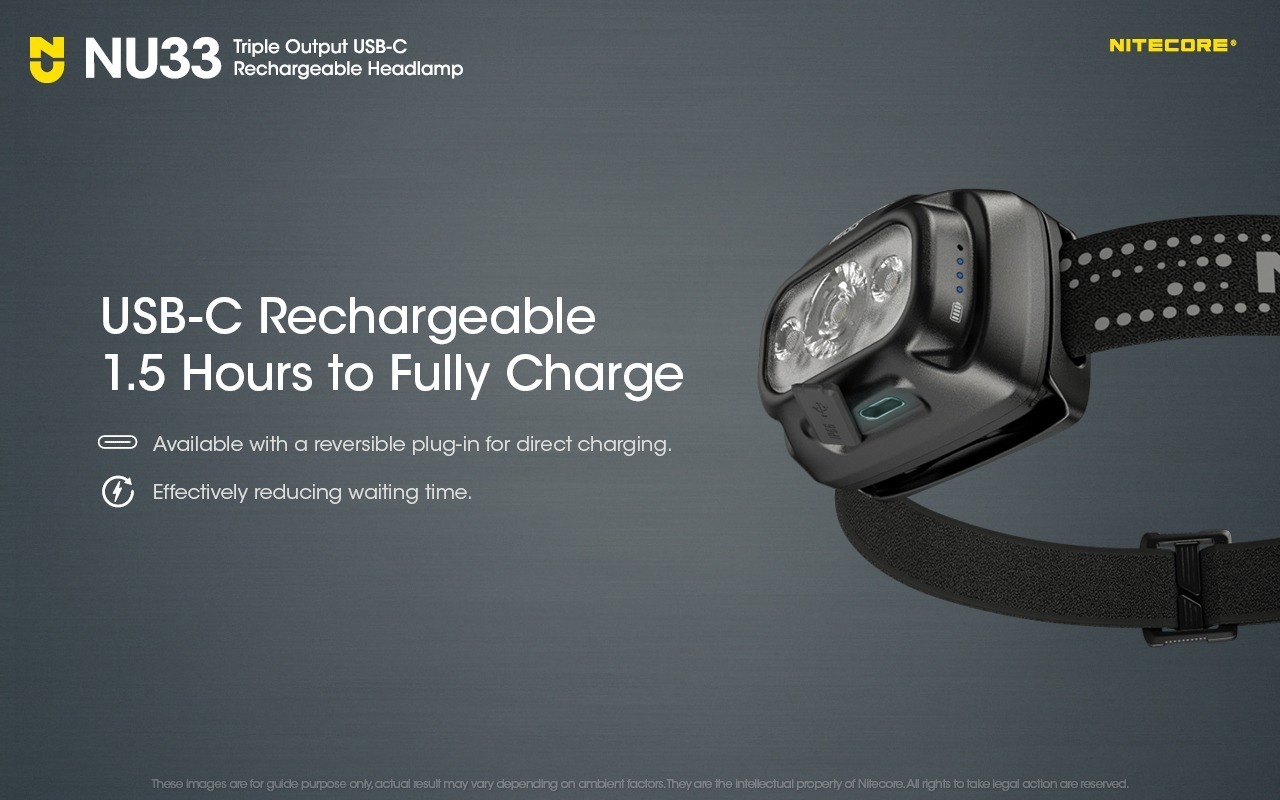 Pealamp Nitecore NU33, valge ja punase valgusega. 700lm, valgusvihu ulatus kuni 135m. LED laetav. IP66. - Image 11