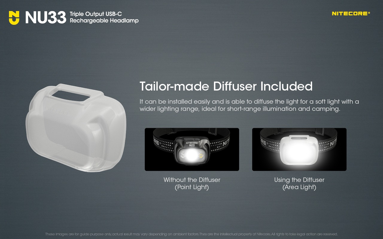 Pealamp Nitecore NU33, valge ja punase valgusega. 700lm, valgusvihu ulatus kuni 135m. LED laetav. IP66. - Image 23