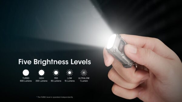 Taskulamp / võtmehoidja Nitecore TINI-3 600lm mitmevärviline, valgusvihu ulatus kuni 90m. USB-C laetav. - Image 17