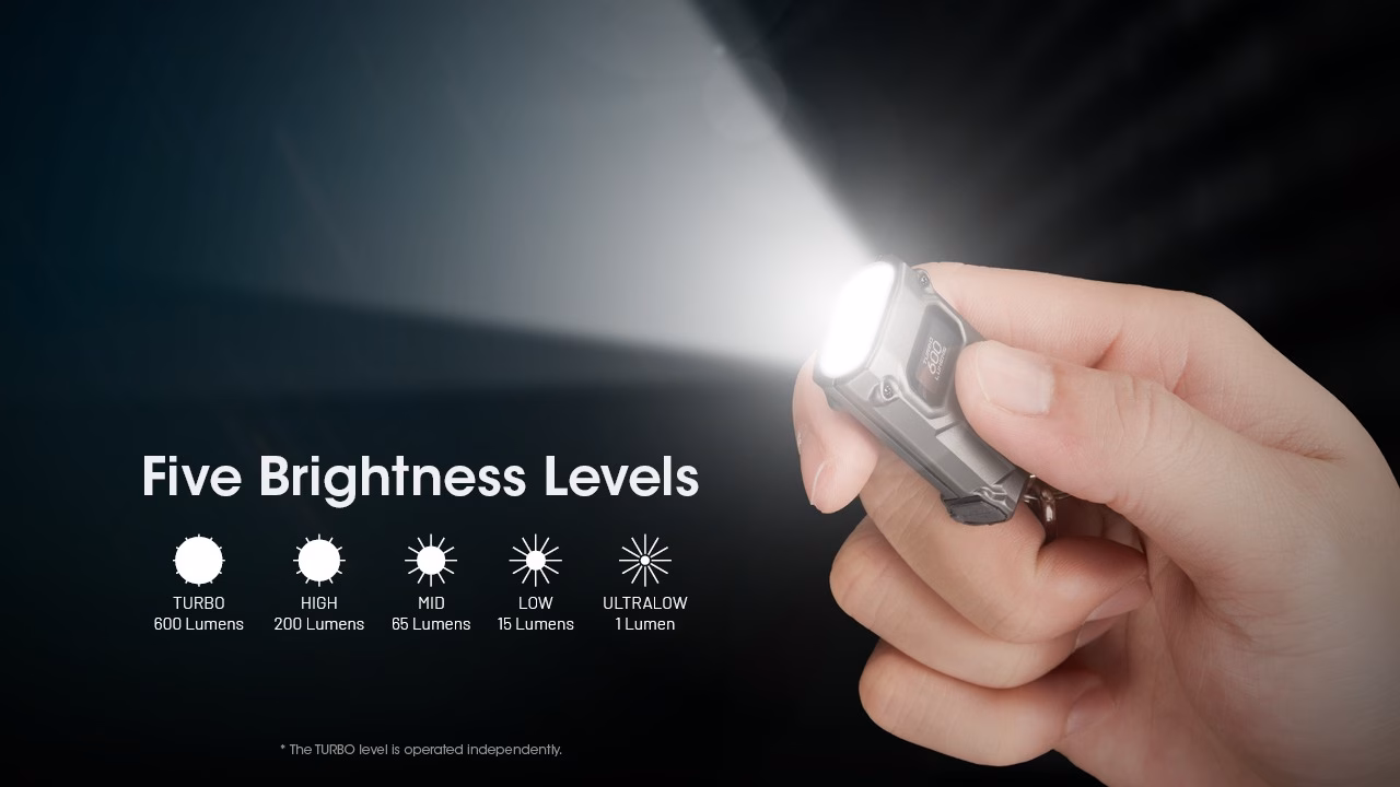 Taskulamp / võtmehoidja Nitecore TINI-3 600lm mitmevärviline, valgusvihu ulatus kuni 90m. USB-C laetav. - Pilt 17