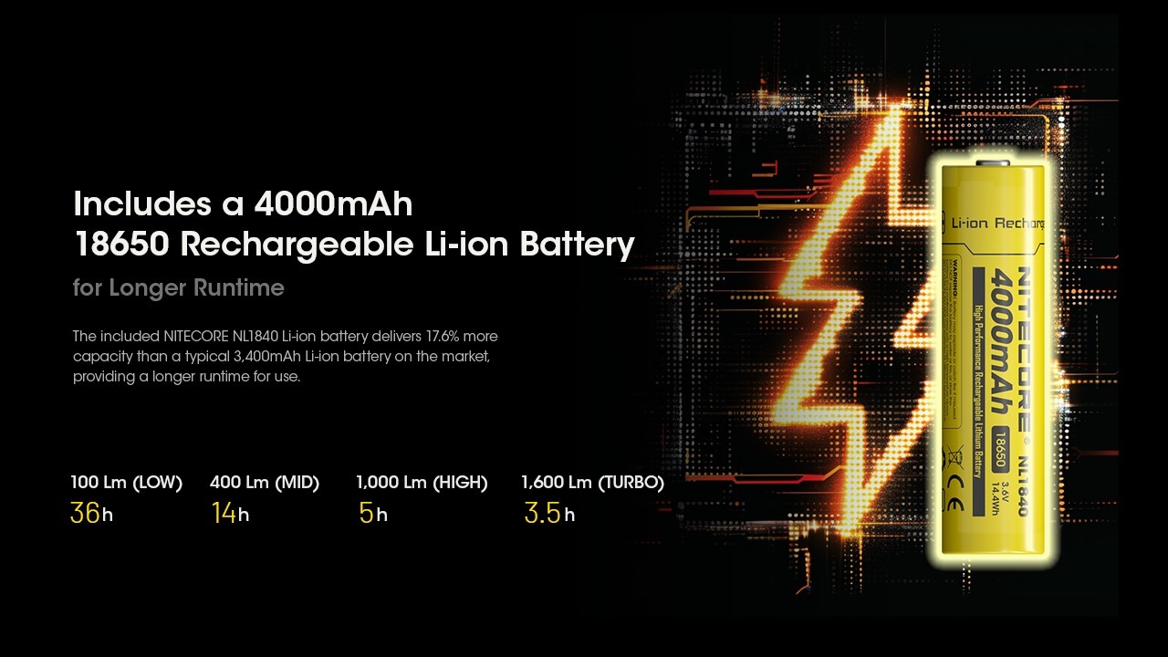 Nitecore HC60 UHE 1600lm USB-C laetav pealamp. 1600lm, valgusvihu ulatus kuni ca.157m. LED laetav. IP68. - Image 8