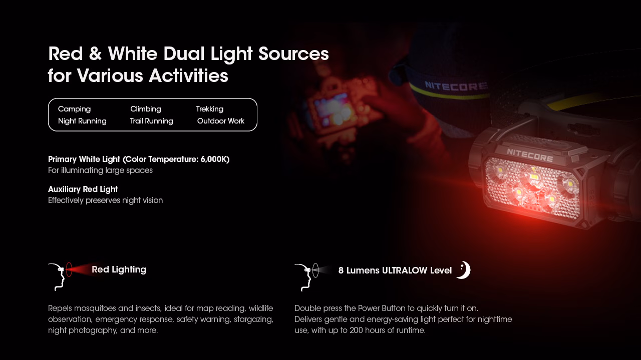 Nitecore HC60 UHE 1600lm USB-C laetav pealamp. 1600lm, valgusvihu ulatus kuni ca.157m. LED laetav. IP68. - Pilt 9