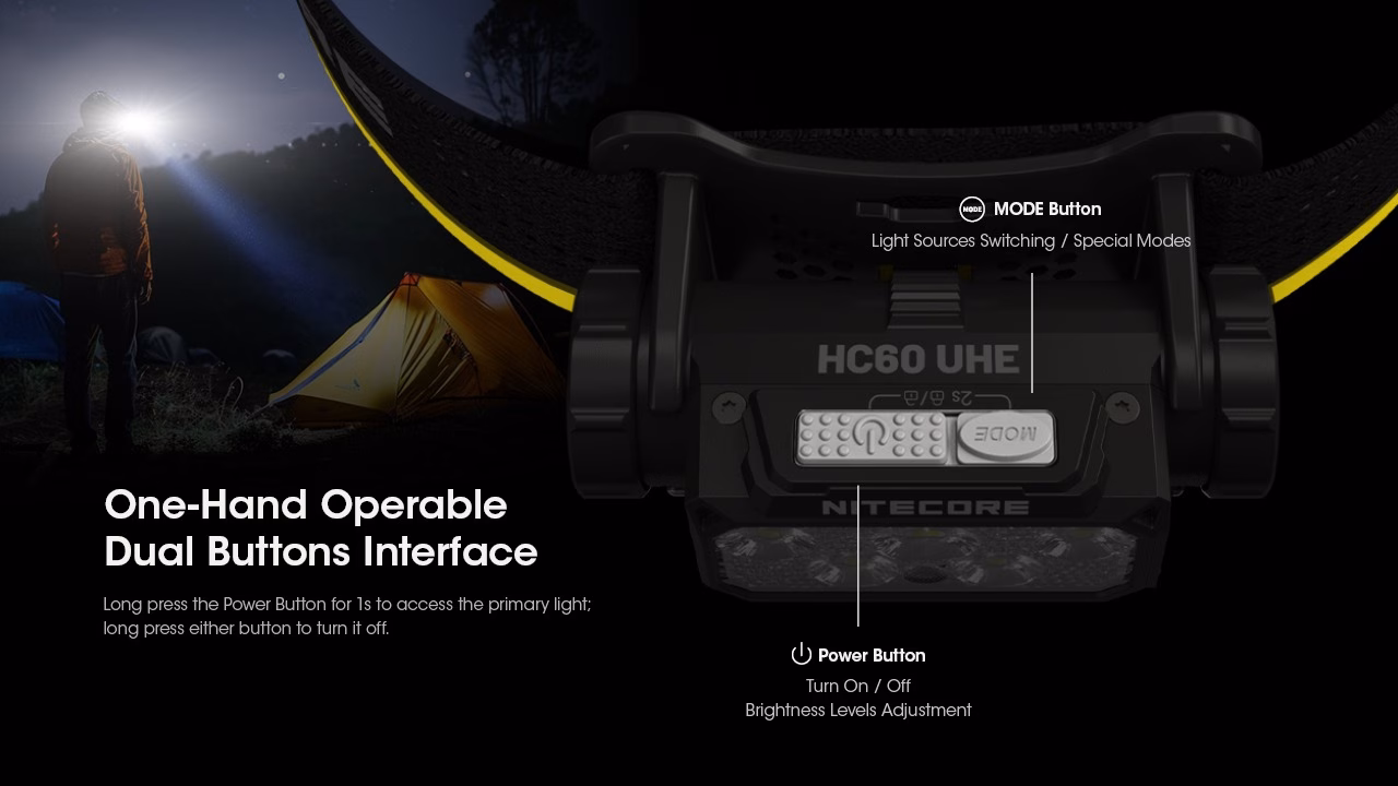 Nitecore HC60 UHE 1600lm USB-C laetav pealamp. 1600lm, valgusvihu ulatus kuni ca.157m. LED laetav. IP68. - Pilt 11