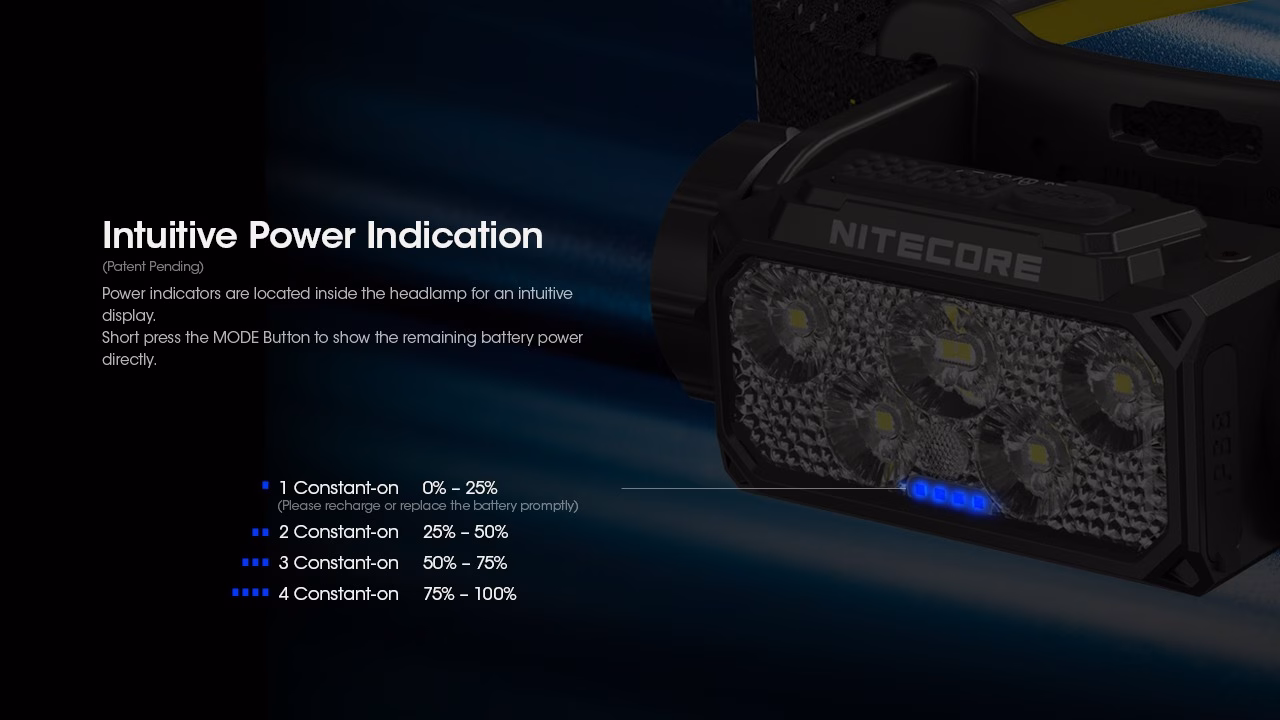 Nitecore HC60 UHE 1600lm USB-C laetav pealamp. 1600lm, valgusvihu ulatus kuni ca.157m. LED laetav. IP68. - Pilt 13