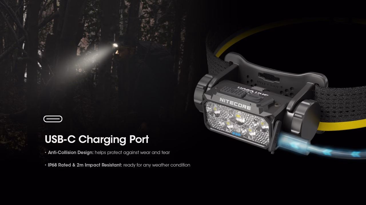 Nitecore HC60 UHE 1600lm USB-C laetav pealamp. 1600lm, valgusvihu ulatus kuni ca.157m. LED laetav. IP68. - Pilt 19