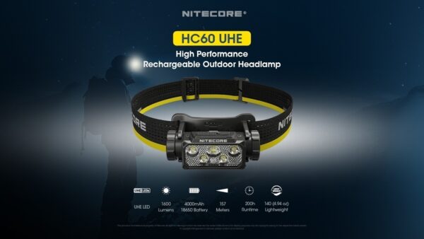 Nitecore HC60 UHE 1600lm USB-C laetav pealamp. 1600lm, valgusvihu ulatus kuni ca.157m. LED laetav. IP68.