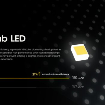 Nitecore HC60 UHE 1600lm USB-C laetav pealamp. 1600lm, valgusvihu ulatus kuni ca.157m. LED laetav. IP68.